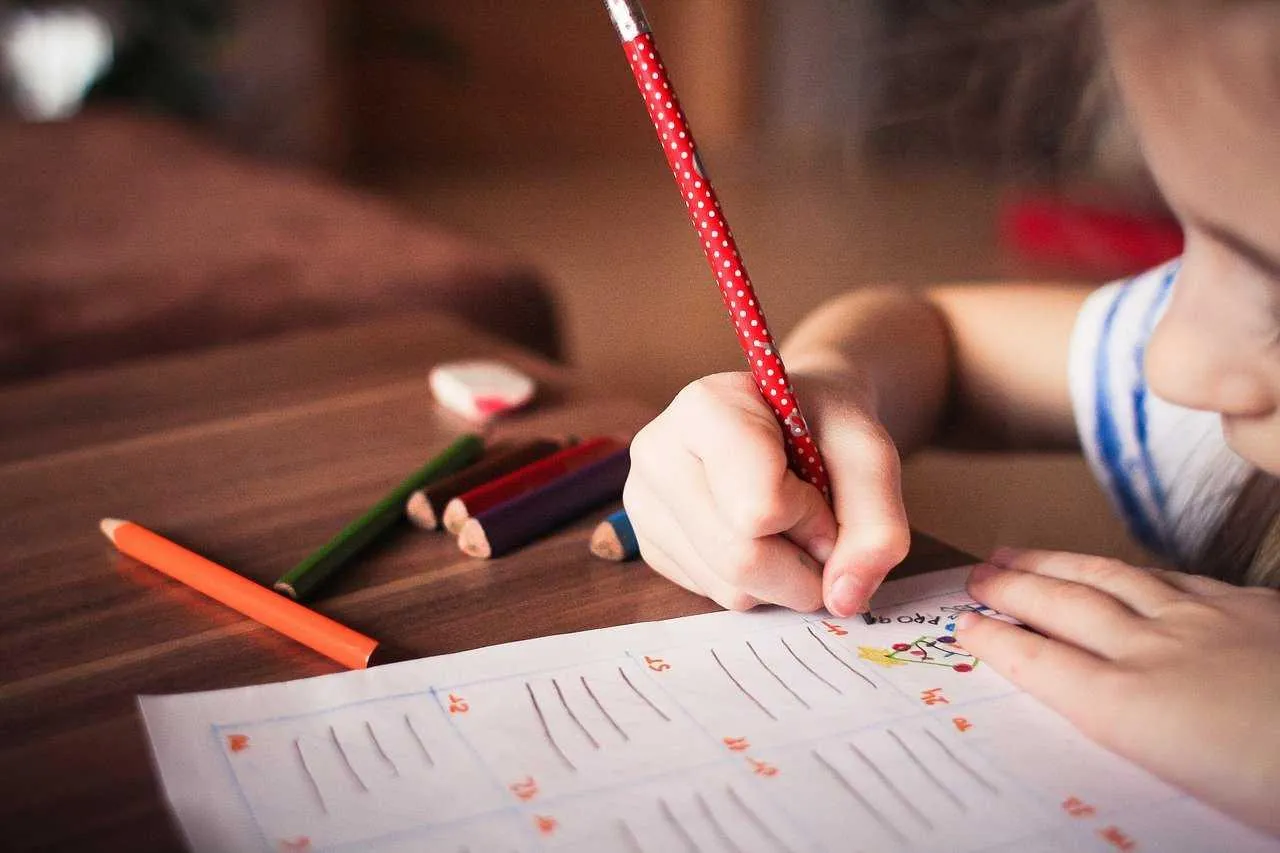 4 Main Writing Styles for Students: A Writing Guide