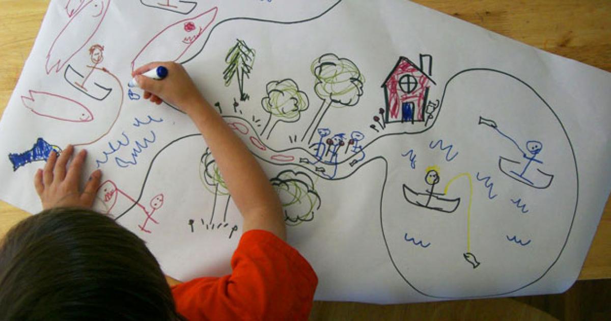 Map Making | Reading Rockets