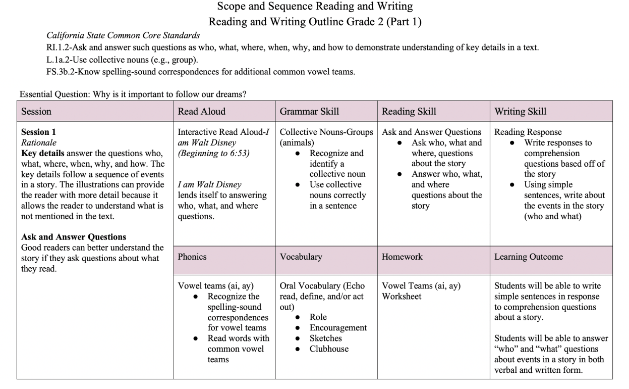 Curriculum Overview