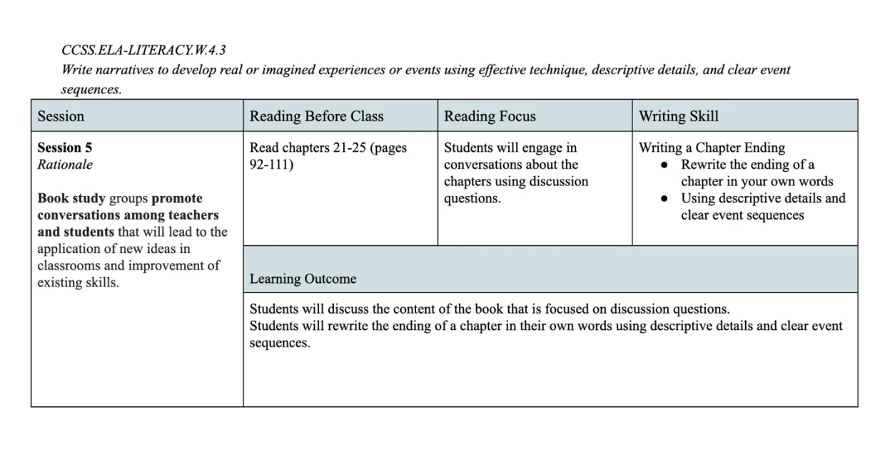 Curriculum Overview